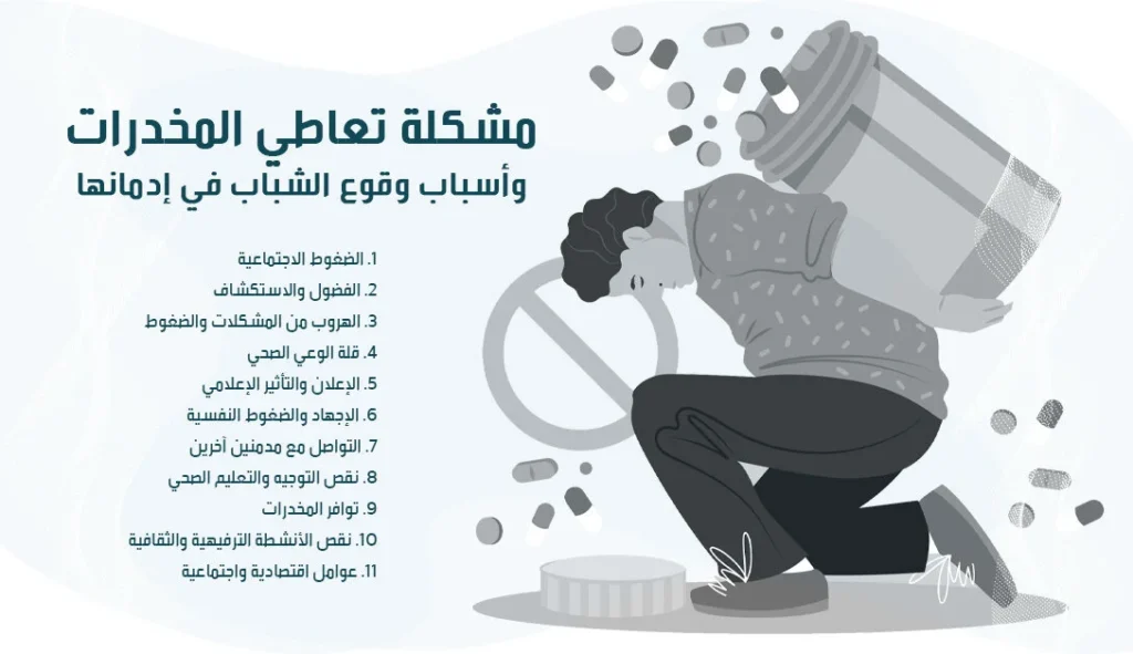 أسباب سقوط الشباب في مشكلة تعاطي المخدرات؟