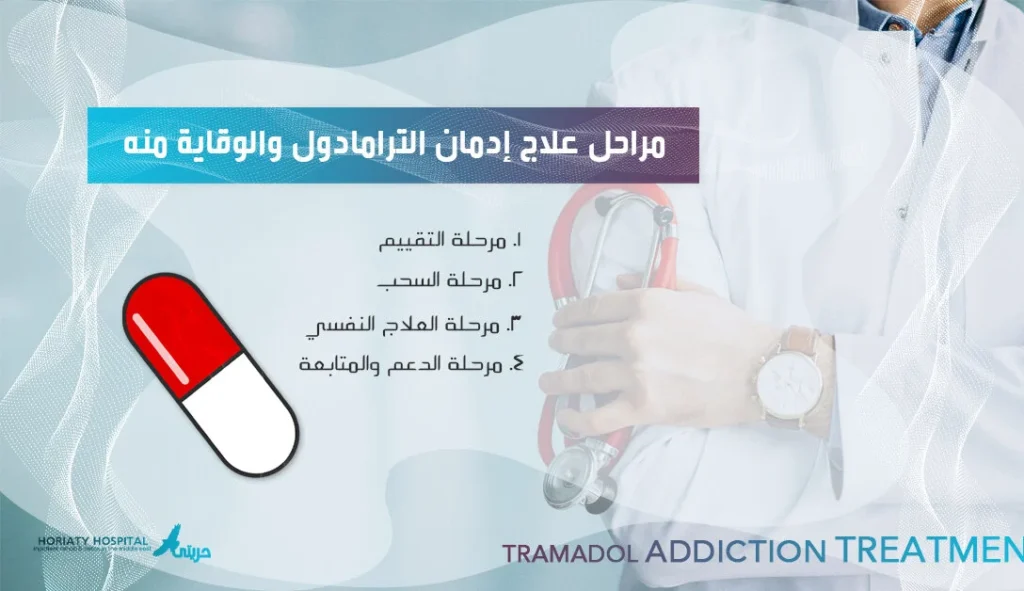 علاج إدمان الترامادول في مستشفى حريتي