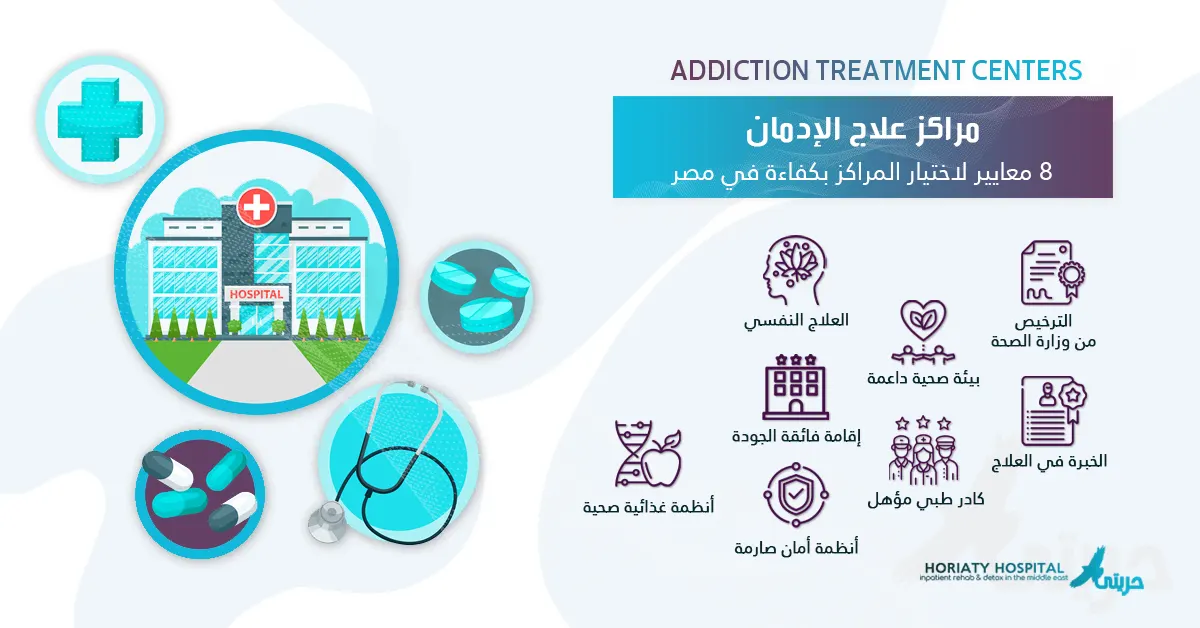 مراكز علاج الإدمان: 8 معايير لاختيار المراكز بكفاءة في مصر