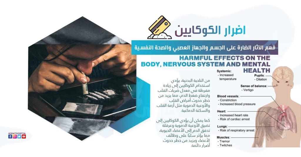 اضرار الكوكايين علي الجسم واضراره النفسية