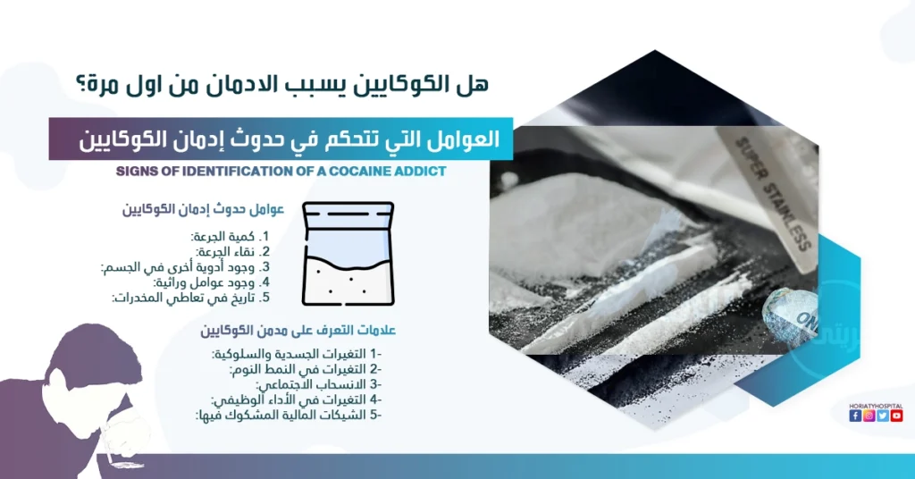 هل الكوكايين يسبب الادمان من اول مرة؟