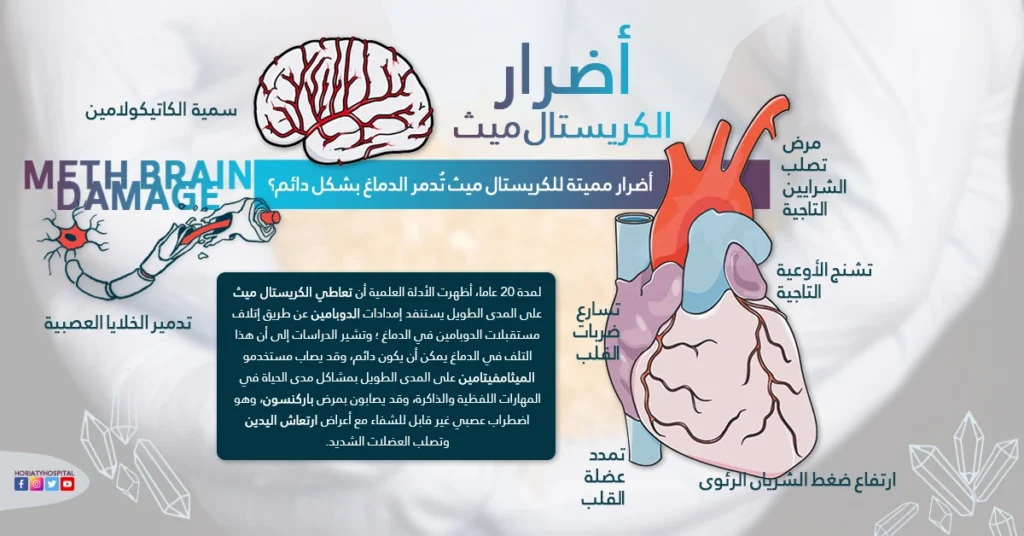 اضرار الكريستال ميث 7 من الأضرار المميتة تُدمر الدماغ بشكل دائم