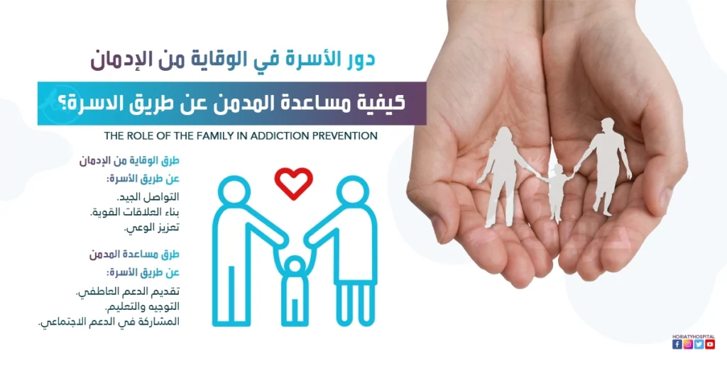 دور الأسرة في الوقاية من الإدمان