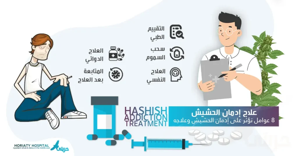 علاج ادمان الحشيش في 5 خطوات