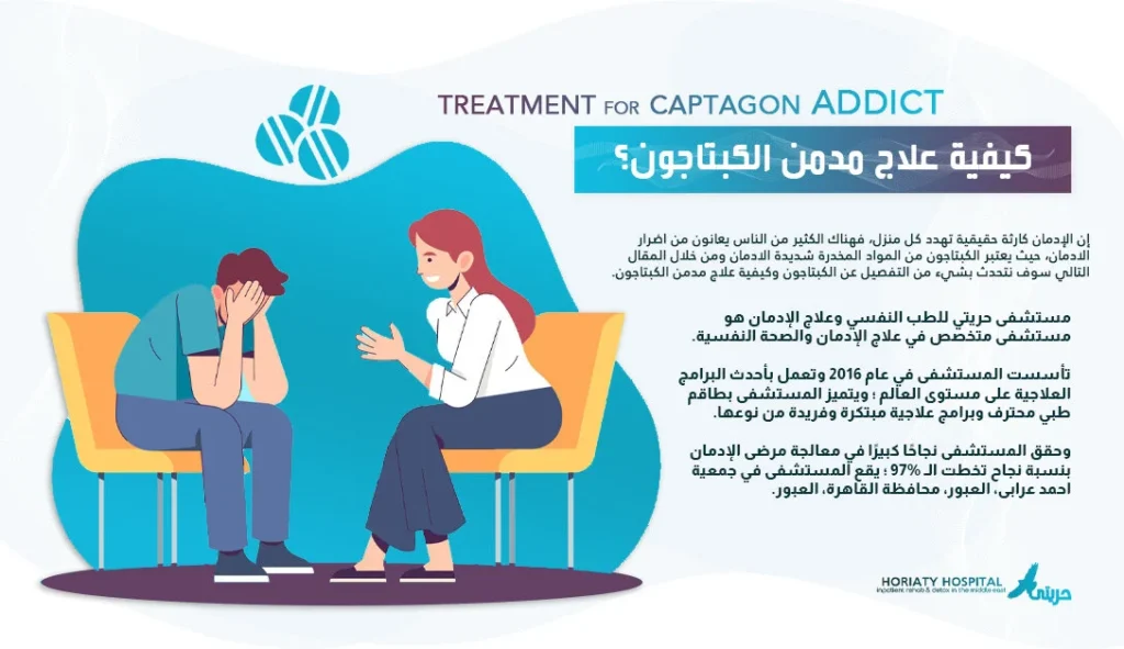 كيفية علاج مدمن الكبتاجون؟
