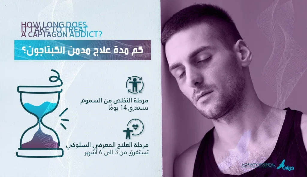 كم مدة علاج مدمن الكبتاجون؟