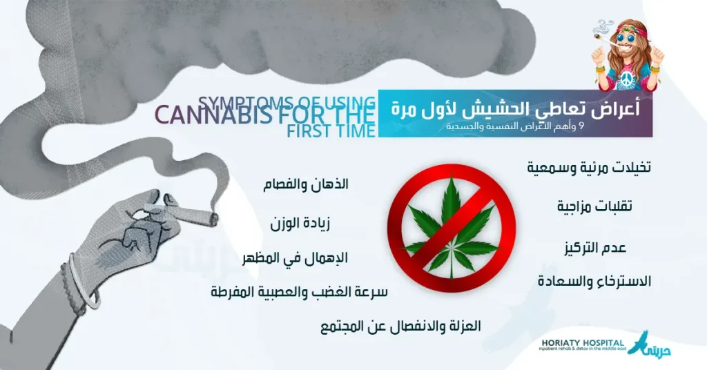 أعراض تعاطي الحشيش أول مرة