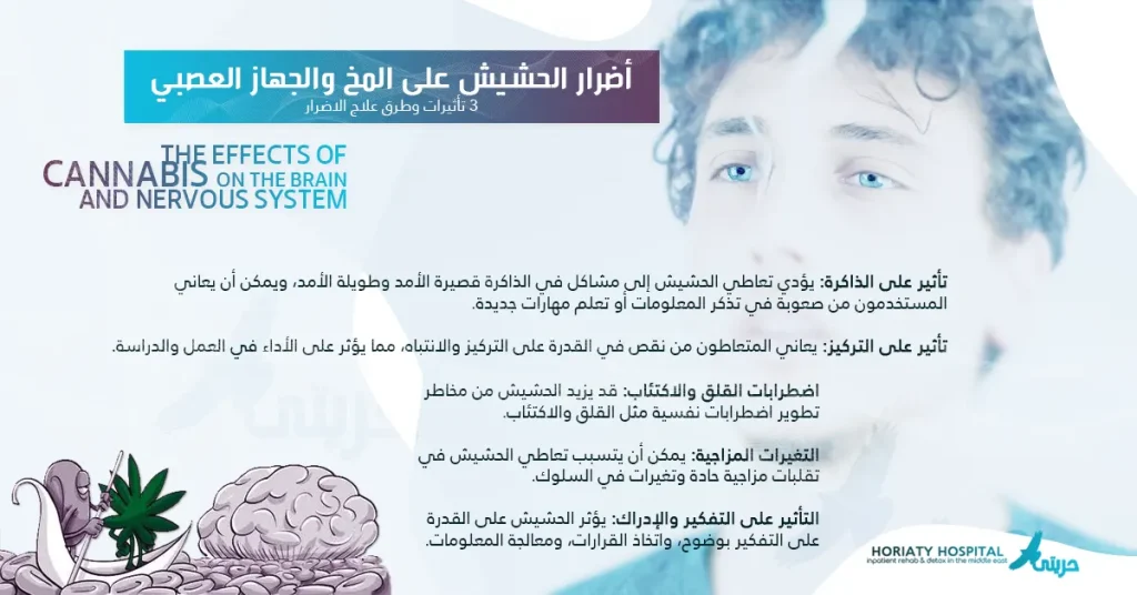 أضرار الحشيش على المخ والجهاز العصبي: 3 تأثيرات وطرق العلاج